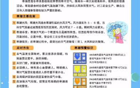 漢中人注意！事關(guān)元旦假期！接下來(lái)的天氣……縮略圖