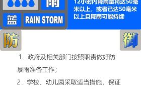 陜西最新發(fā)布，暴雨藍(lán)色預(yù)警！縮略圖