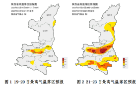 高溫將達6天以上！漢中人做好應對→縮略圖