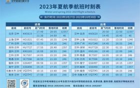 漢中飛北京、榆林、南寧——這些航線班期恢復(fù)！縮略圖