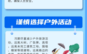 汛期出行需注意這些！陜西省文化和旅游廳發(fā)布安全提示縮略圖
