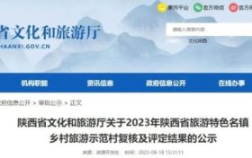 陜西公布名單！有你的家鄉(xiāng)嗎？縮略圖