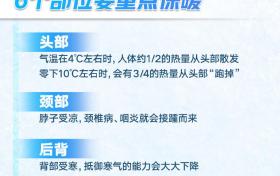 “斷崖式”降溫！點(diǎn)擊查收全家防寒保暖攻略縮略圖