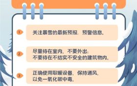 15-19日我市有一次 明顯雨雪、降溫天氣過程縮略圖