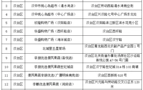 低于市場價！漢中投放冬春蔬菜→縮略圖