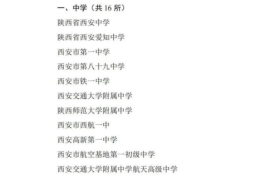 陜西首批！漢中唯一！縮略圖