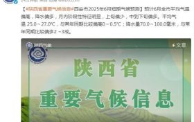 先晴后雨，陜西部分地方將再迎降水！縮略圖