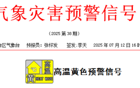 漢臺(tái)區(qū)發(fā)布高溫黃色預(yù)警！連續(xù)3天→縮略圖
