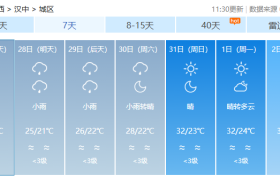 對流性降水+高溫！陜西最新天氣→縮略圖
