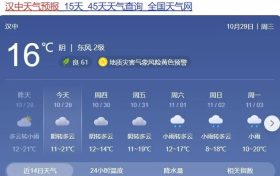 降溫降雨要來！局地霜凍、雨夾雪！陜西未來三天天氣有變→縮略圖