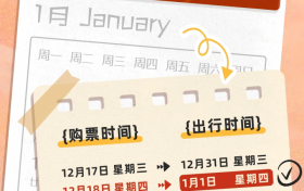 元旦3天假，火車票本周四開售縮略圖