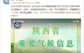 最新預(yù)測：陜西12月將迎5次降溫、降水天氣！縮略圖