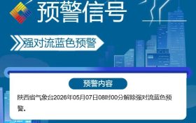 陜西最新天氣預(yù)報，新一輪降水時間確定→縮略圖