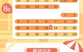 三伏天為何有長有短？縮略圖
