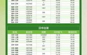 漢中?廣州航班時(shí)刻優(yōu)化調(diào)整！縮略圖